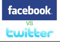 facebook与twitter谁更适应用户体验