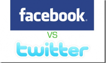 facebook与twitter谁更适应用户体验